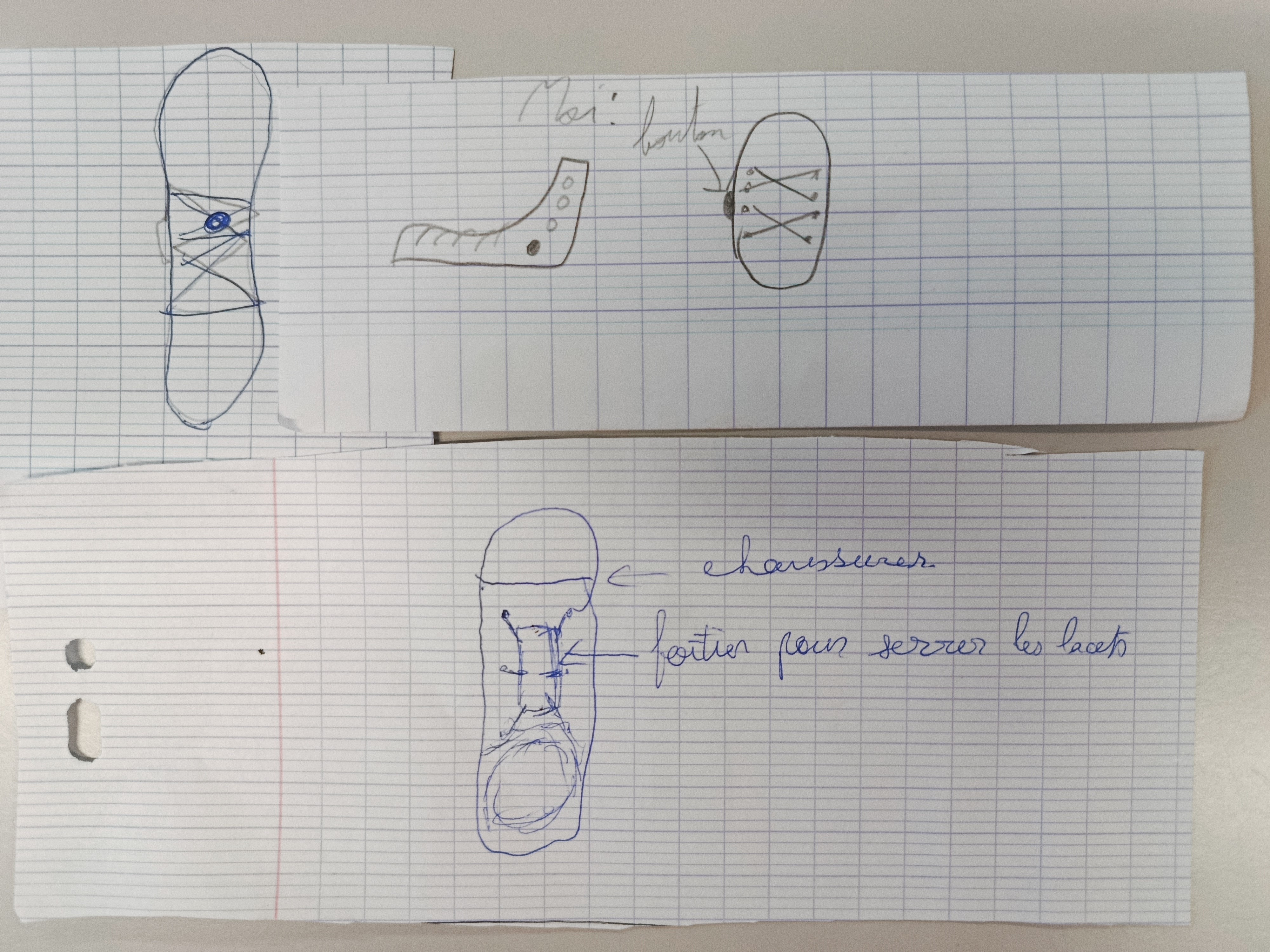 Idées d'améliorations